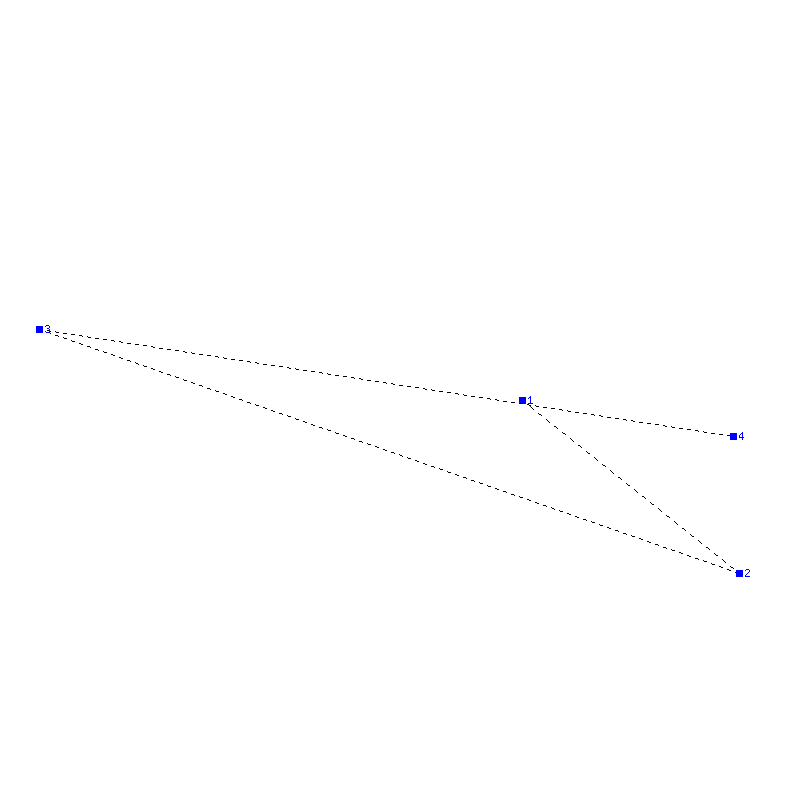 Flugauswertung